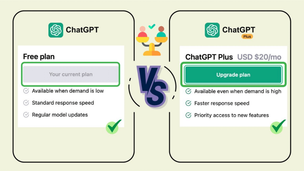 每月 20 美金的 ChatGPT Plus 能带来哪些实用价值呢？