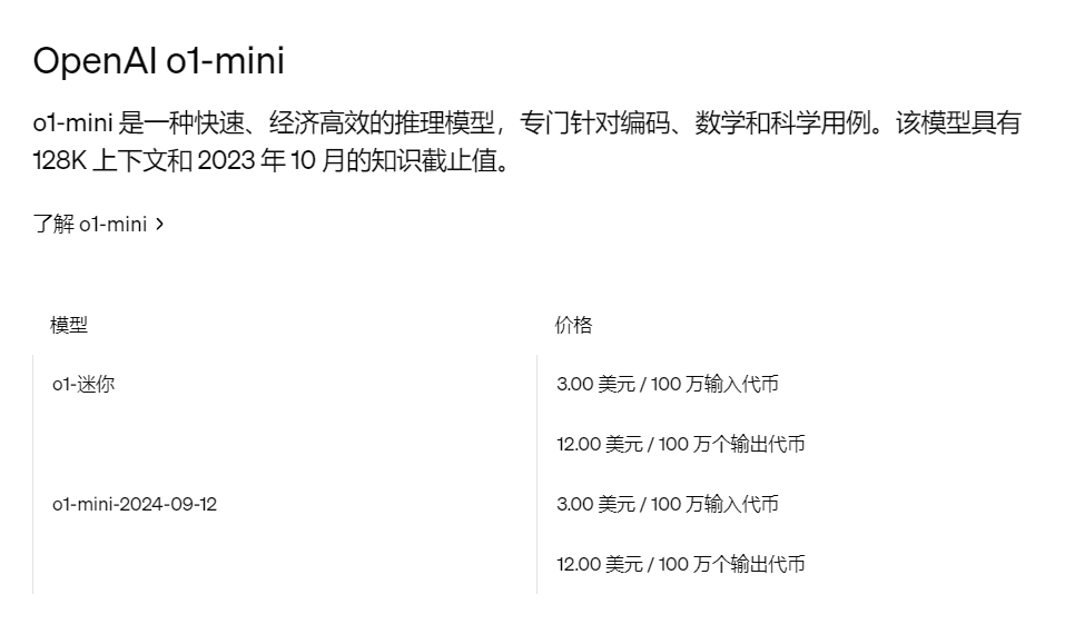 OpenAI o1-mini