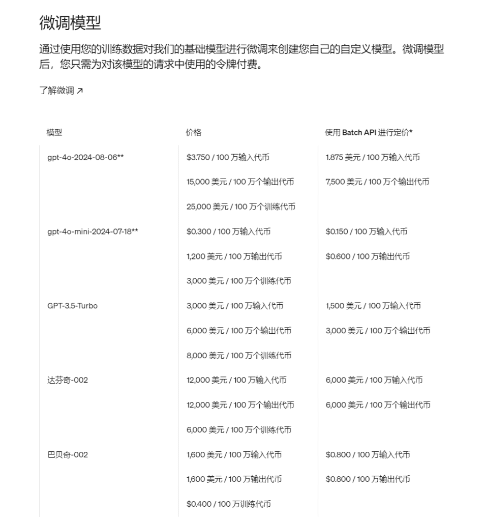 微调模型